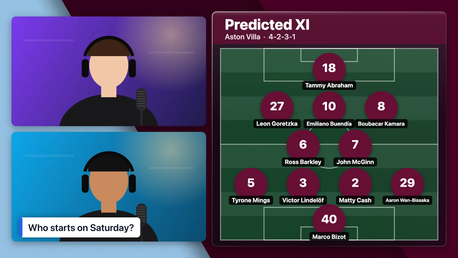 A FootyTuber stream: two presenters beside a predicted lineup